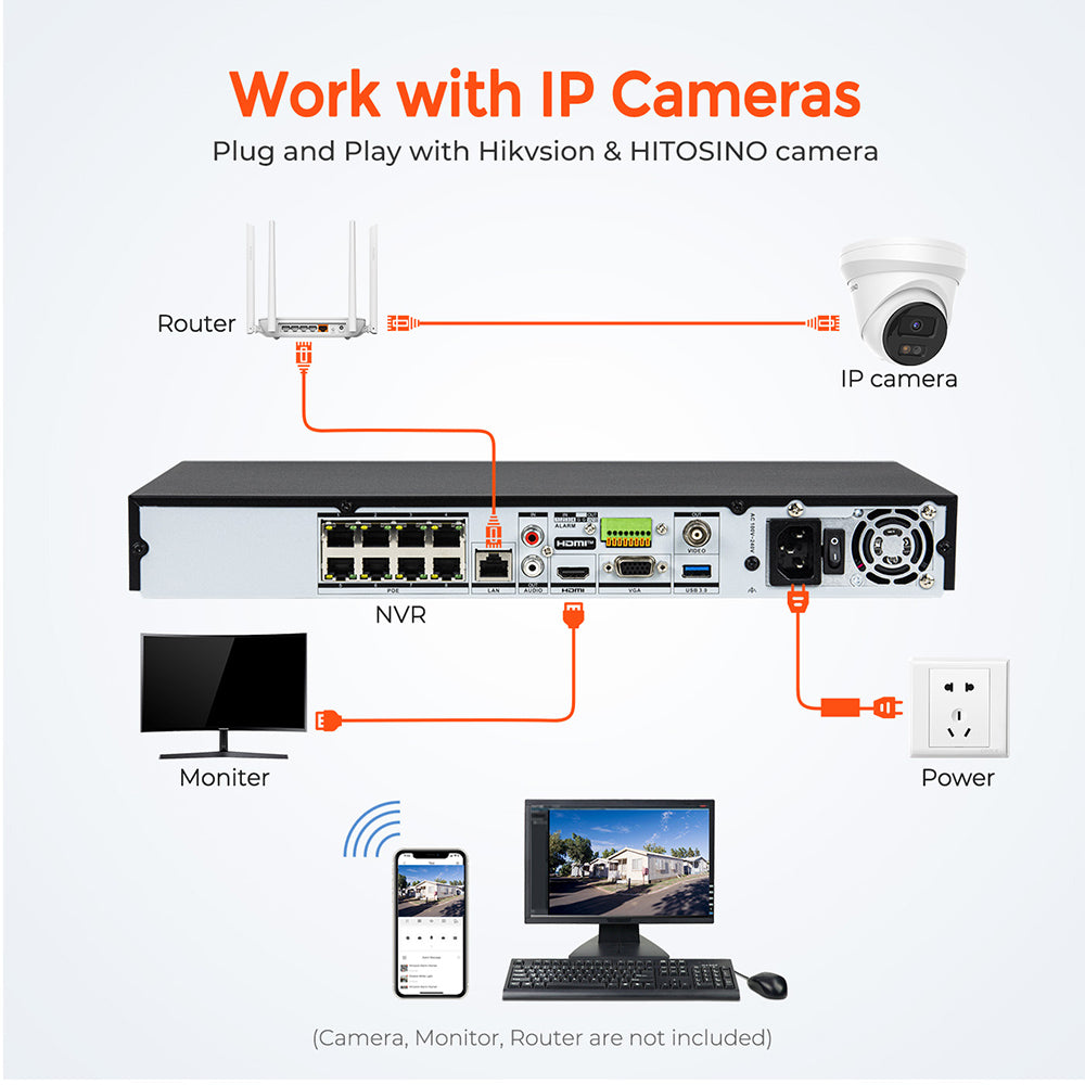 DS-7608NI-M2/8P Hikvision 32MP 8K 8CH 8POE 2-SATAs interfaces 1U NVR Network Video Recorder