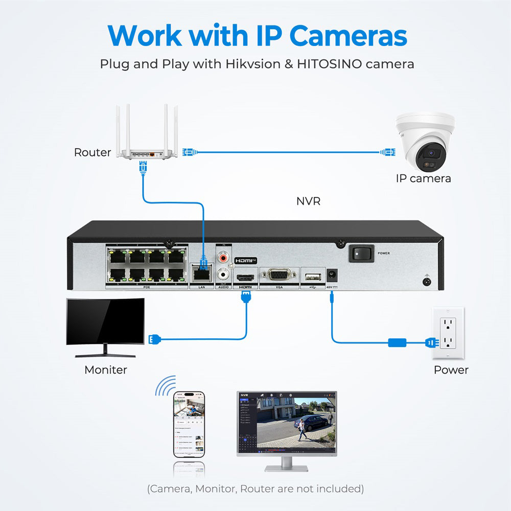 Hikvision DS-7608NXI-K1/8P 8-ch 8 PoE 1U AcuSense 4K NVR 80 Mbps for 12 MP/8 MP/6 MP/5 MP/4 MP/3 MP/1080p IP Camera