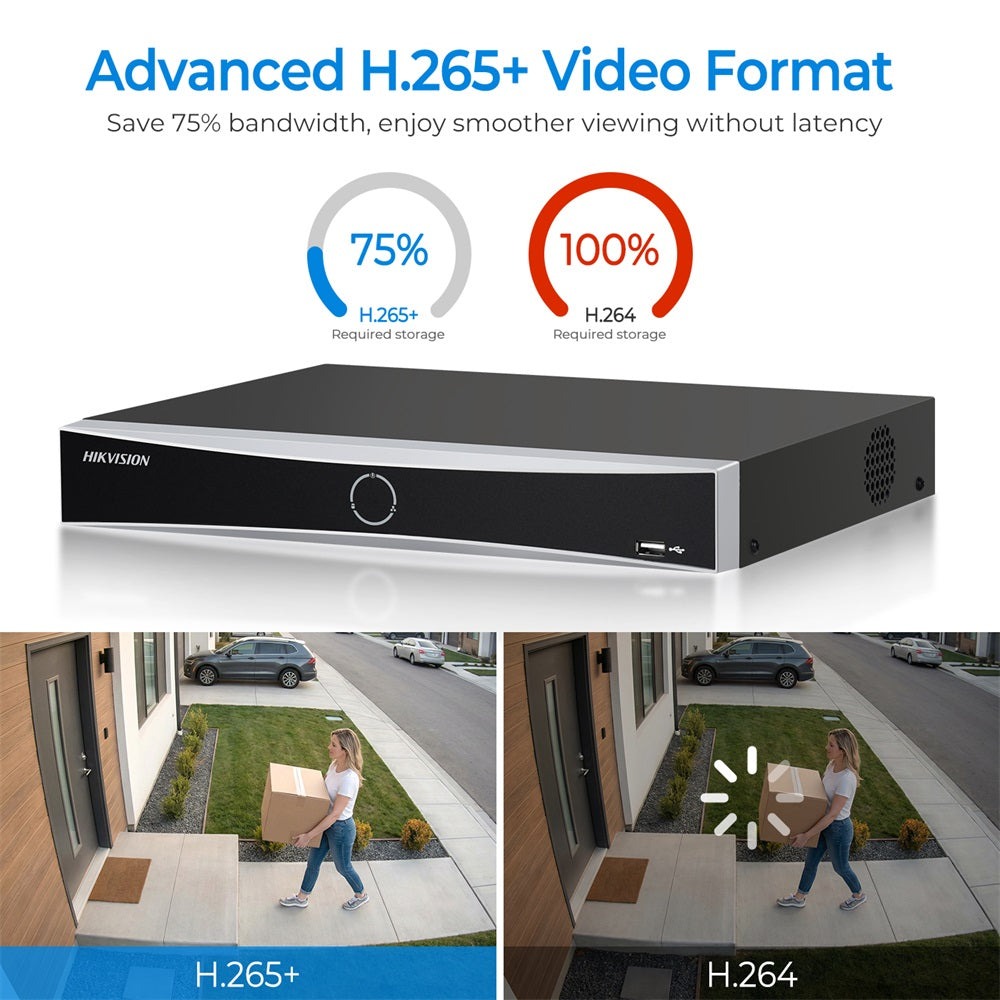 Hikvision DS-7608NXI-K1 8-ch 1U K Series AcuSense 4K NVR None POE 80 Mbps 1 SATA Up to 10 TB