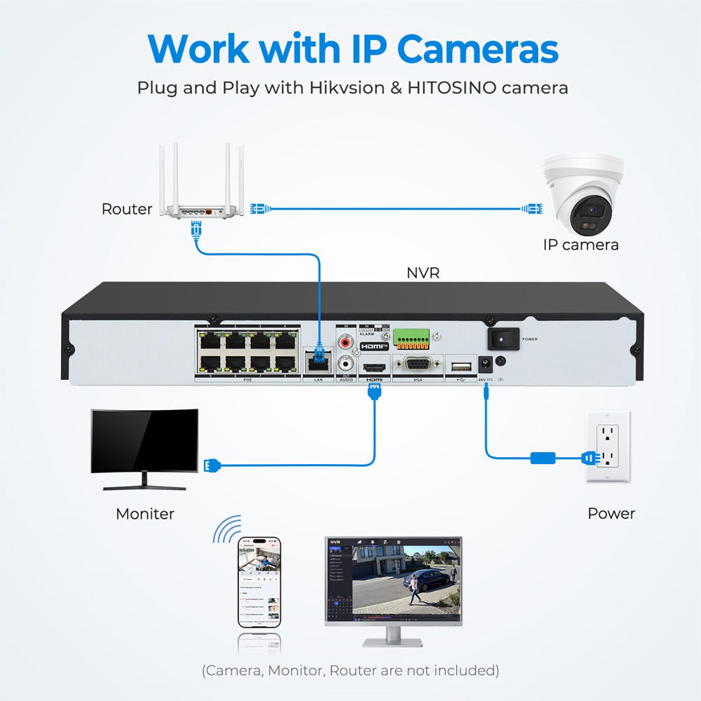 Hikvision DS-7608NXI-K2/8P 8-ch PoE 1U AcuSense 4K NVR 8CH 4K 8-Channel PoE AcuSense NVR Network Video Recorder Human/Vehicle Detection  Plug & Play with HIK IP Camera