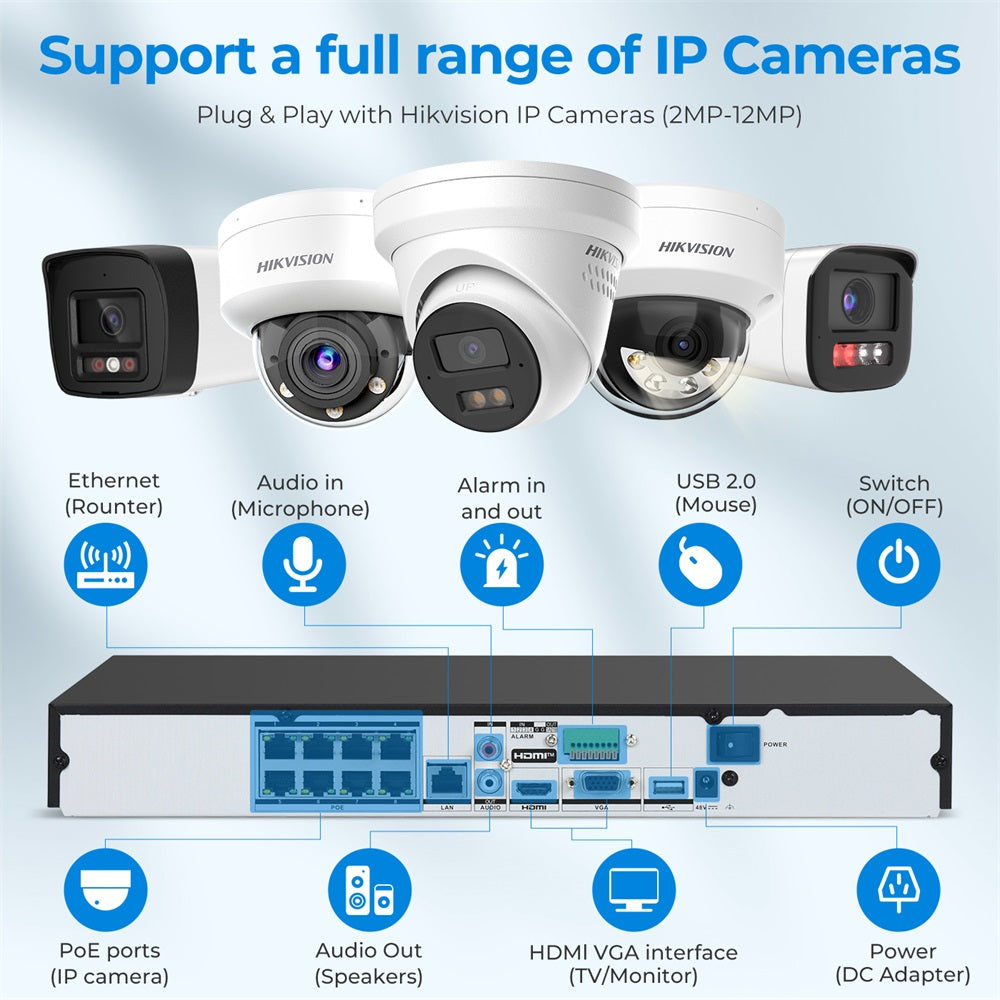 Hikvision DS-7608NXI-K2/8P 8-ch PoE 1U AcuSense 4K NVR 8CH 4K 8-Channel PoE AcuSense NVR Network Video Recorder Human/Vehicle Detection  Plug & Play with HIK IP Camera