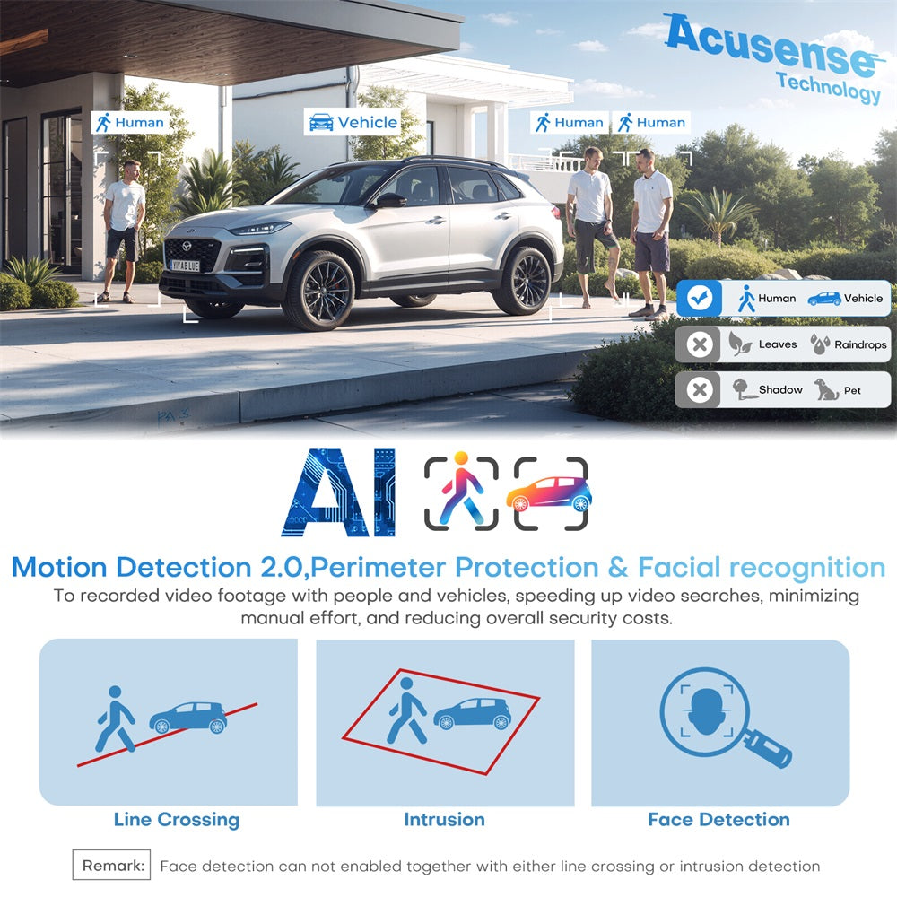 8CH 8MP 4K PoE Security Camera System Person/Vehicle Detection 8CH NVR Face ecognition