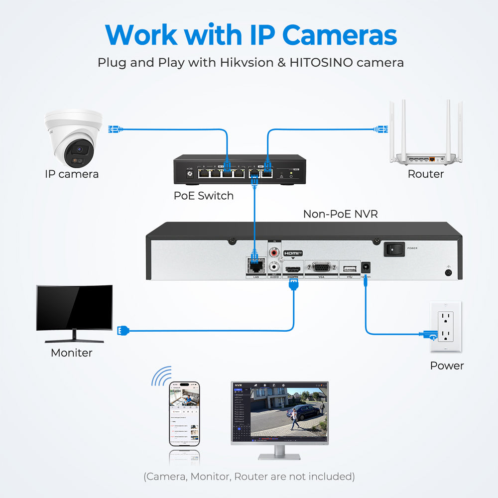 Hikvision DS-7616NXI-K1 16CH AcuSense 4K NVR Network Video Recorder (No Hard Drive), Human/Vehicle Detection, 160Mbps Bandwidth, 12MP Decoding, H.265+, Plug & Play