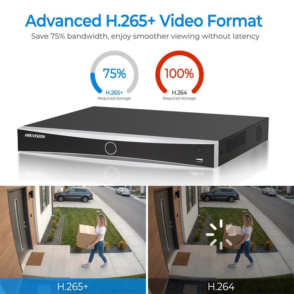 Hikvision DS-7616NXI-K2 16-ch Non POE AcuSense 4K NVR 160 Mbps HDMI & VGA 2 MP/8 MP/6 MP/5 MP/4 MP/3 MP/1080p (30 fps)