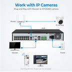 Hikvision DS-7732NXI-K4/16P 32-Channel 4K 12MP AcuSense NVR(No Hard Drive), 16 PoE Ports, 4 SATA Bays, H.265 Network Video Recorder with Human & Vehicle Detection