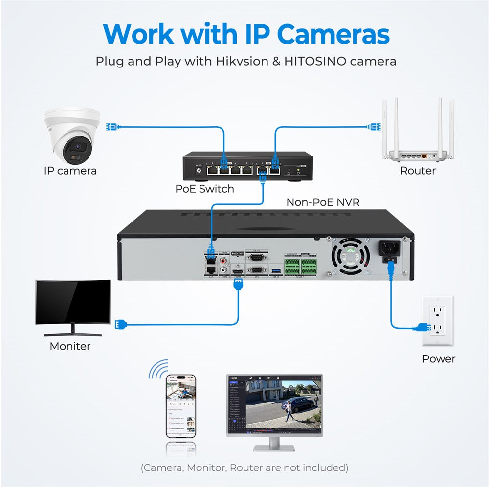 Hikvision  DS-7732NXI-K4 32 CH 4K 8MP NVR Network Video Recorder, Hard Drive Not Included, Support Facial Recognition, Perimeter Protection, Motion Detection 2.0, 4 SATA, 16TB for Each HDD, NO PoE Port