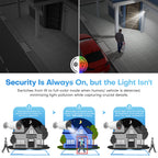 Hikvision Compatible 4MP Built-in 2-way Mic Acusense Smart Hybrid Light Fixed Bullet PoE IP Camera