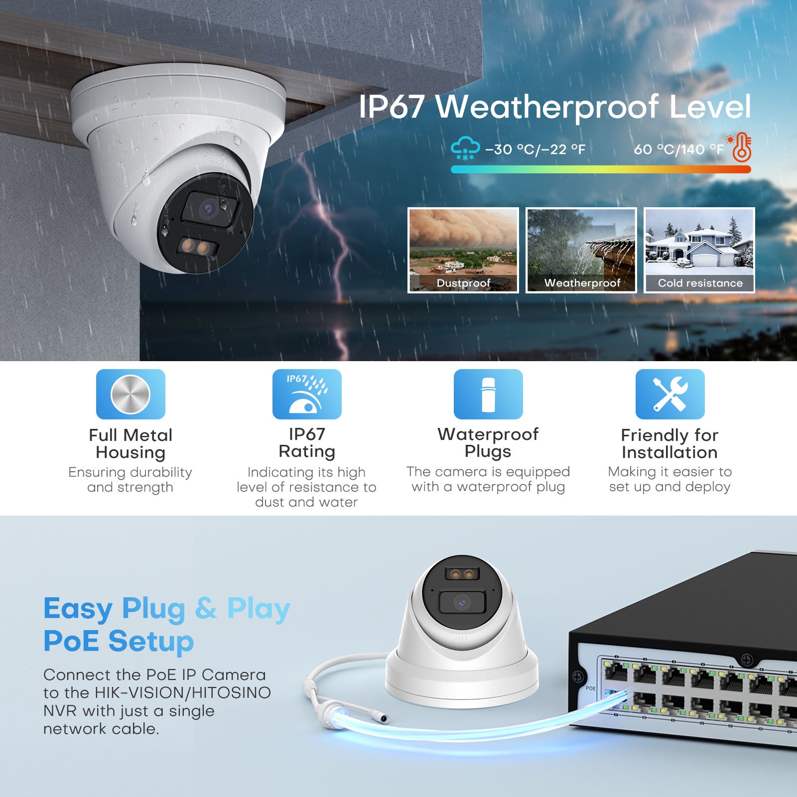 Hikvision Compatible 8MP Acusense Smart Hybrid Light Fixed Turret PoE IP Camera Built-in 2-way Mic and Motion Detection
