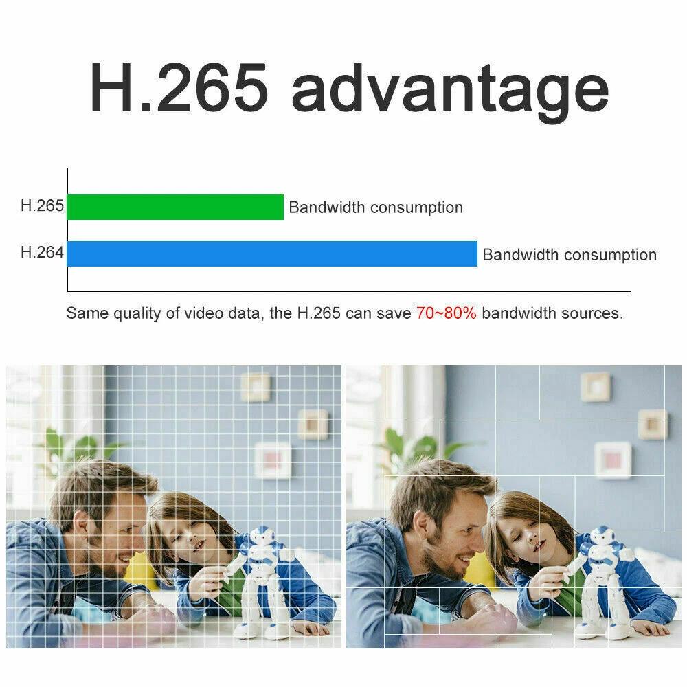 Hikvision DS-7732NXI-I4/16P/S 32-ch 1U 16 POE 4SATA AcuSense 4K NVR