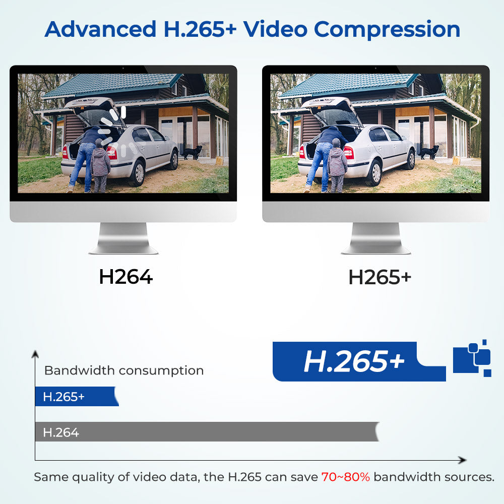 Hikvision Compatible 4MP Turret Bulit-in Mic POE IP Camera with Human and Vehicle Detection H.265+ WDR