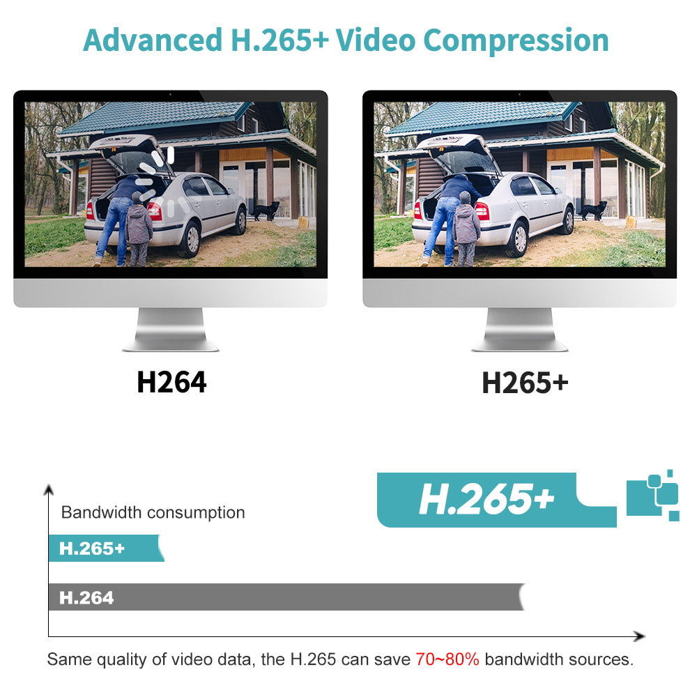 Hikvision Compatible 8MP Full-Color Turret Bulit-in Mic POE IP Camera H.265+ WDR