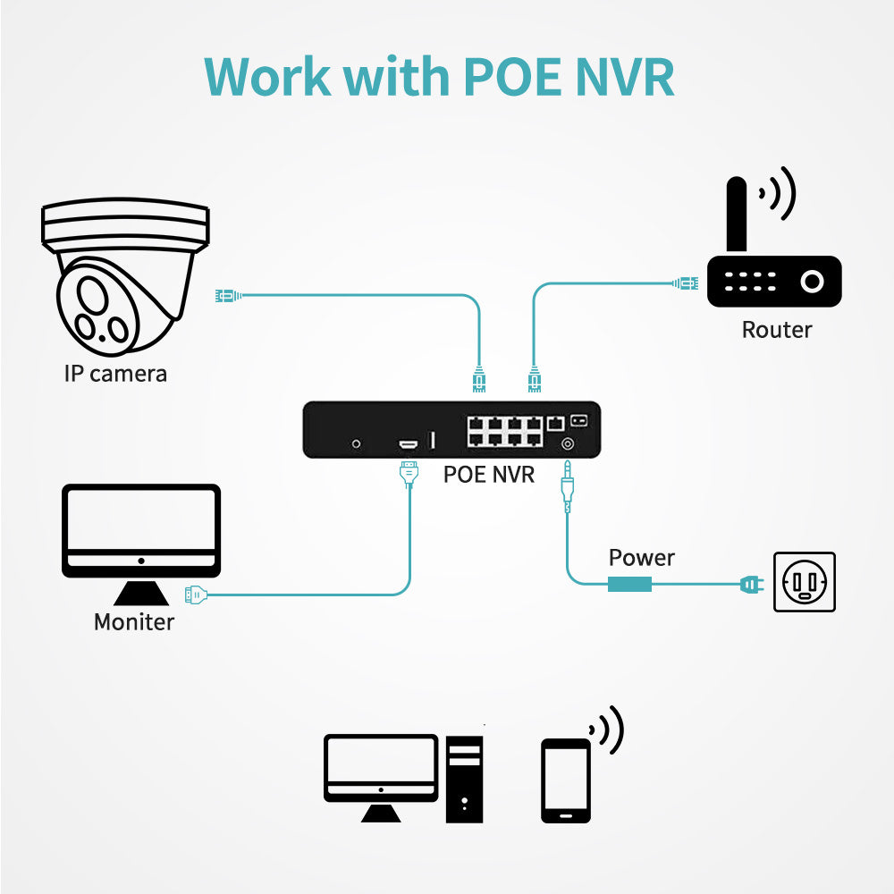 Hikvision Compatible 8MP Full-Color Turret Bulit-in Mic POE IP Camera H.265+ WDR