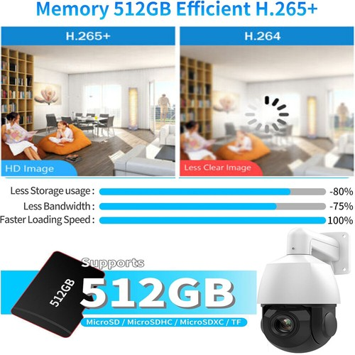 Hikvision Compatible 4K  8MP 25x Smart Tracking PTZ 360° PoE PG4825X-IZ IP Camera