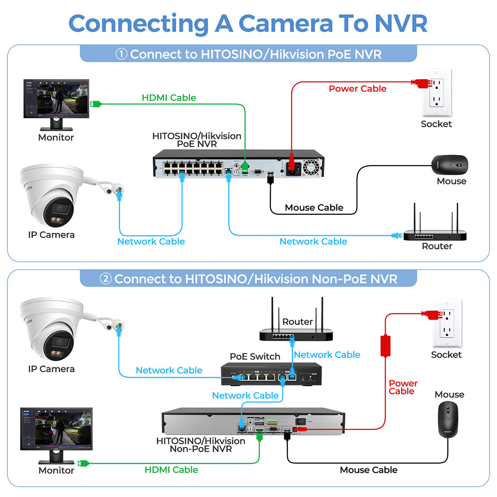 Hikvision 8MP 4K Acusense Smart Hybrid Light Eyeball POE Network IP Camera DS-2CD2383G2-LI2U Built-in mic night vision WDR