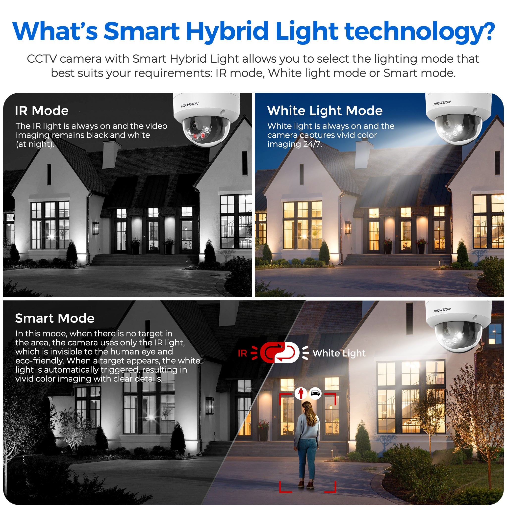 Hikvision DS-2CD2183G2-LIS2U